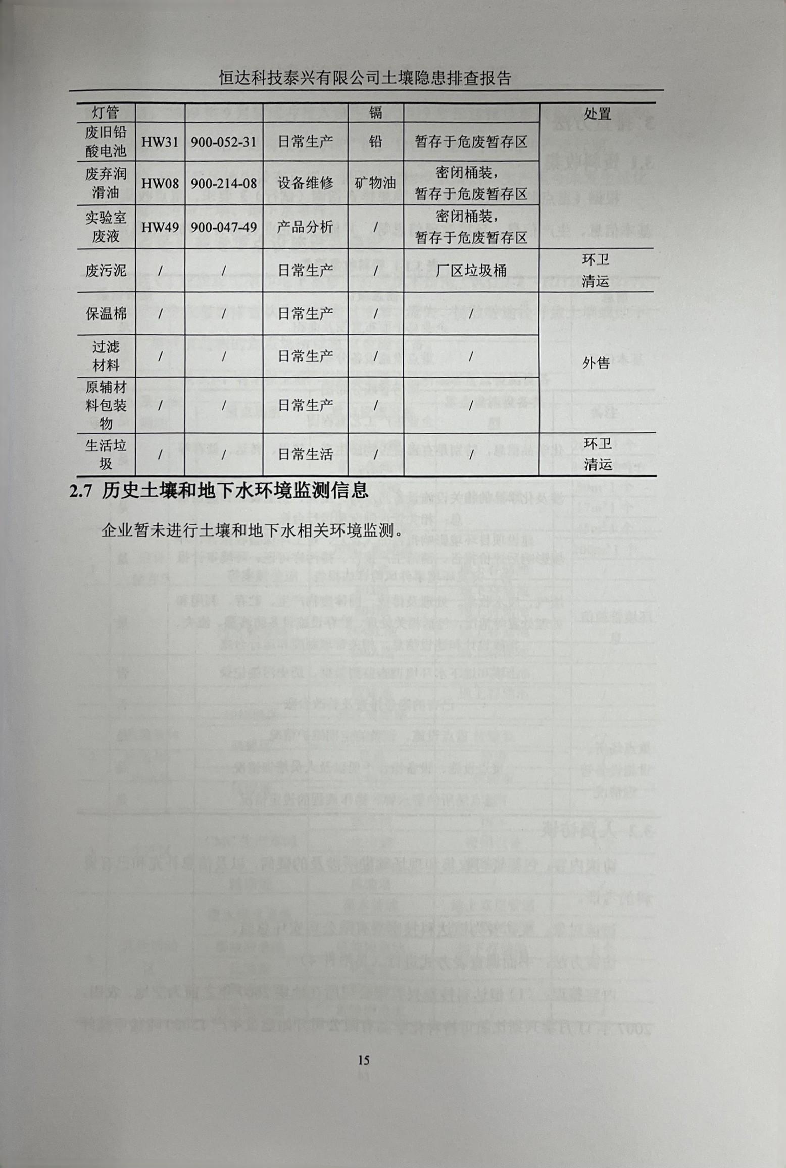 恒達(dá)科技泰興有限公司土壤污染隱患排查報告(圖18)
